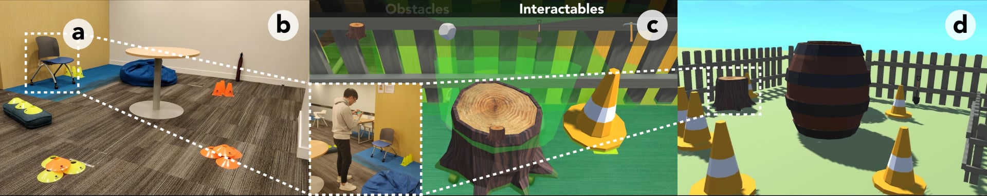 ARchitect system overview