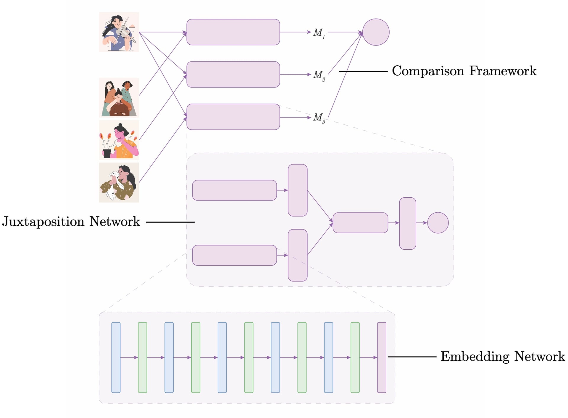 Overview of PseudoClient's Architecture