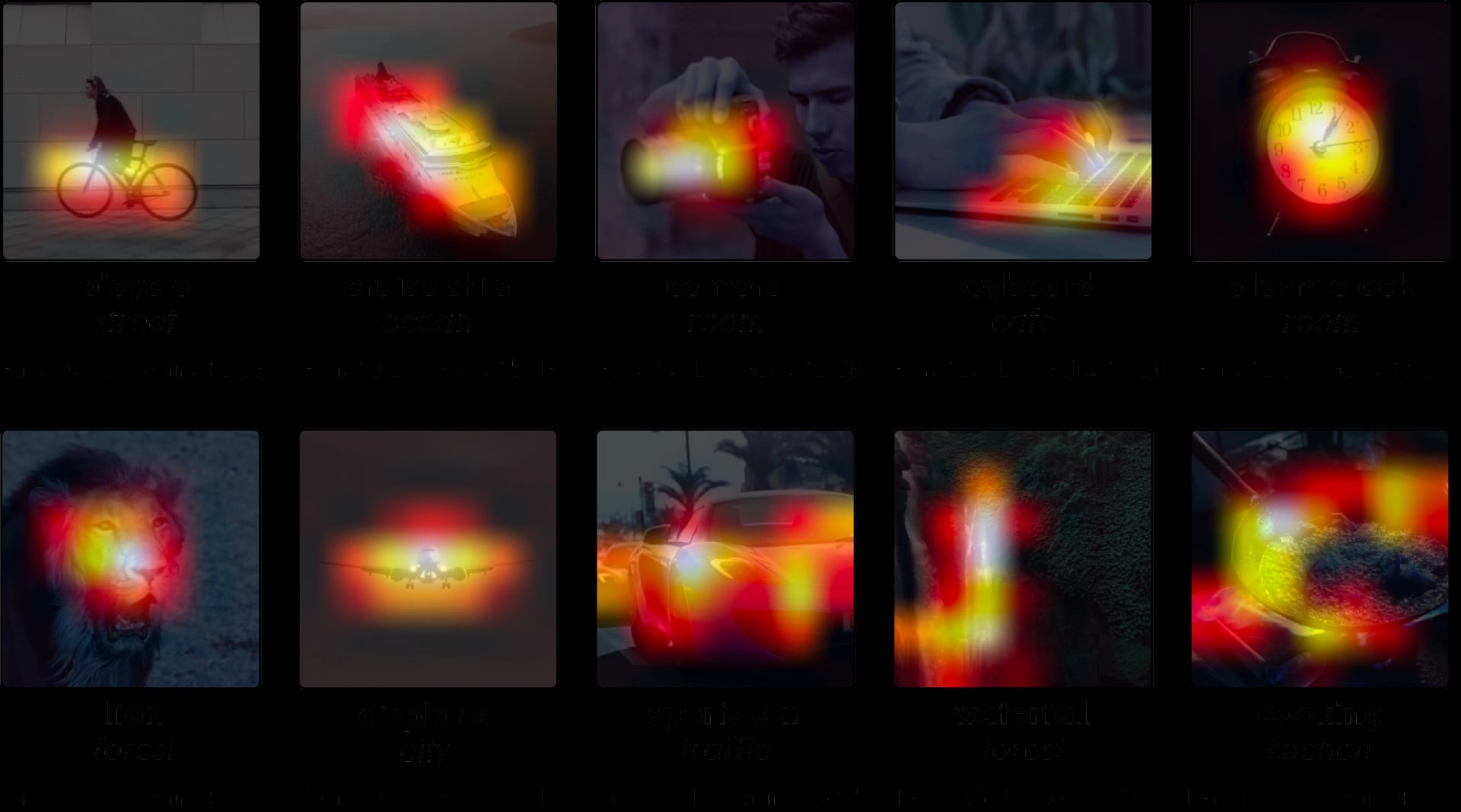 Soundify system pipeline